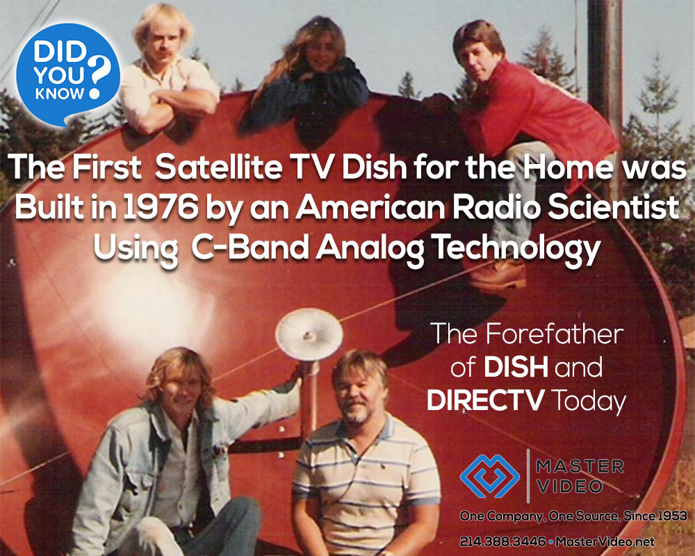 DYK - First Satellite TV Dish