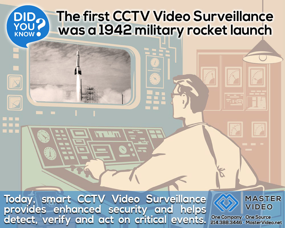 Master Video CCTV Video Surveillance