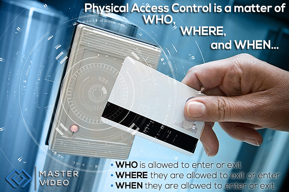 Access Control Who Where When