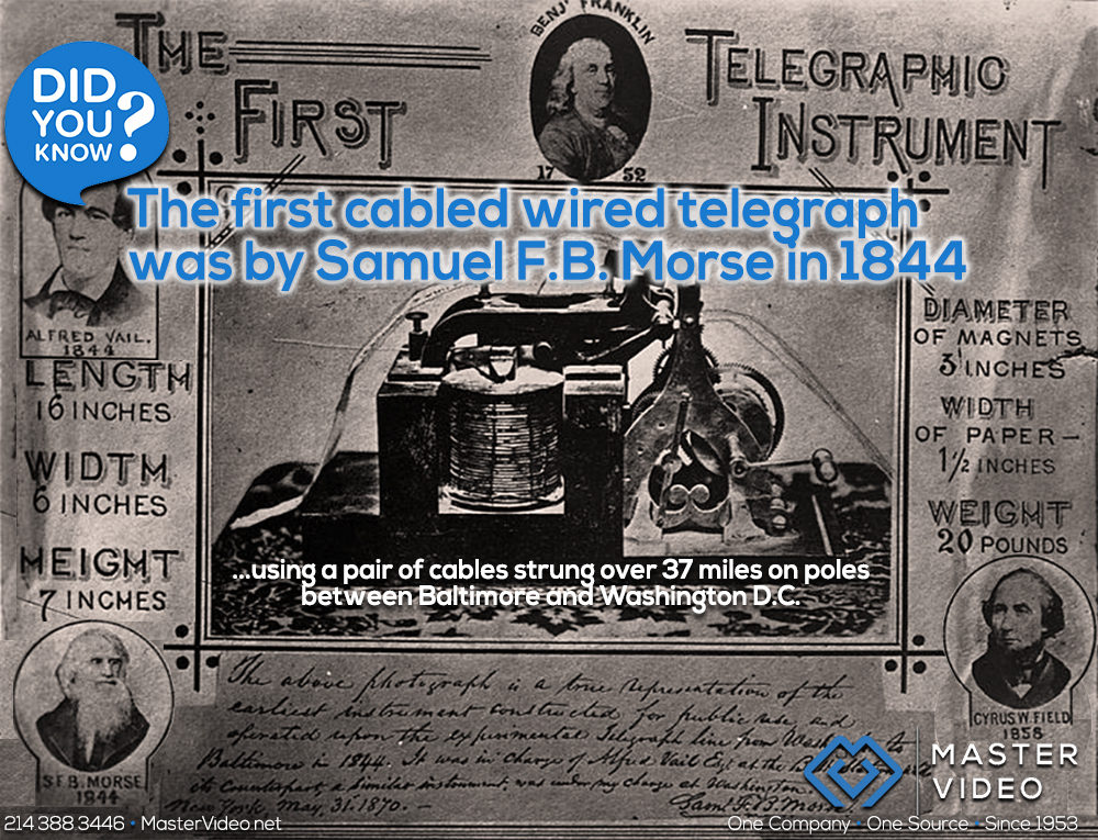 The First Cable Wired Telegraph
