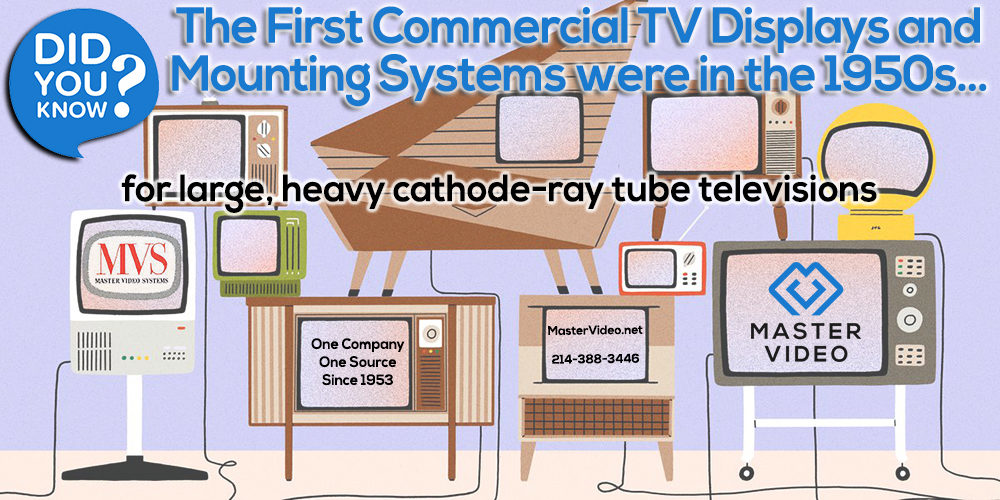 The First TV Display Mounting System
